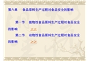 食品原料生產(chǎn)過程對食品安全的影響