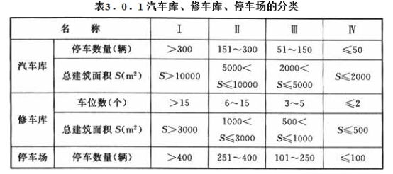2019一級(jí)消防工程師《技術(shù)實(shí)務(wù)》真題及答案已更新