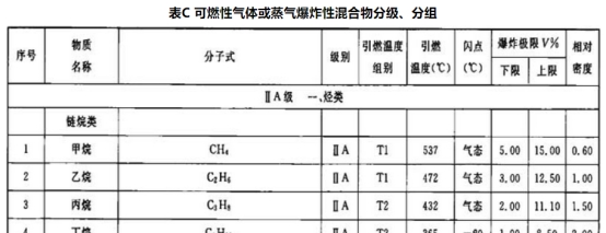 2019一級(jí)消防工程師《技術(shù)實(shí)務(wù)》真題及答案已更新