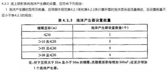 2019一級(jí)消防工程師《技術(shù)實(shí)務(wù)》真題及答案已更新