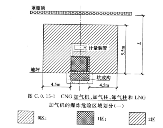 2019一級(jí)消防工程師《技術(shù)實(shí)務(wù)》真題及答案已更新