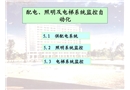 配電照明及電梯系統(tǒng)監(jiān)控自動化
