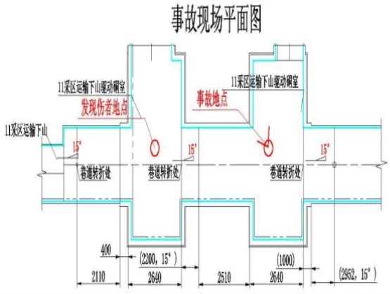 寧夏王洼煤業(yè)有限公司銀洞溝煤礦“12·9”運(yùn)輸事故調(diào)查報(bào)告
