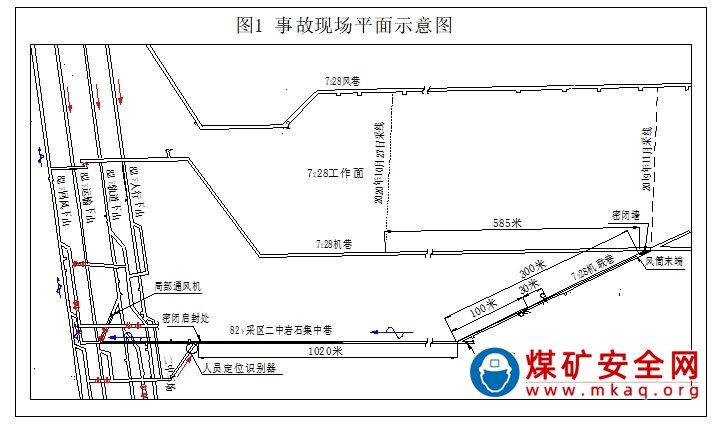 淮北礦業(yè)股份有限公司許疃煤礦“10·27”高溫中暑事故調(diào)查報(bào)告