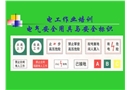 安全工器具與標(biāo)識(shí)專(zhuān)項(xiàng)