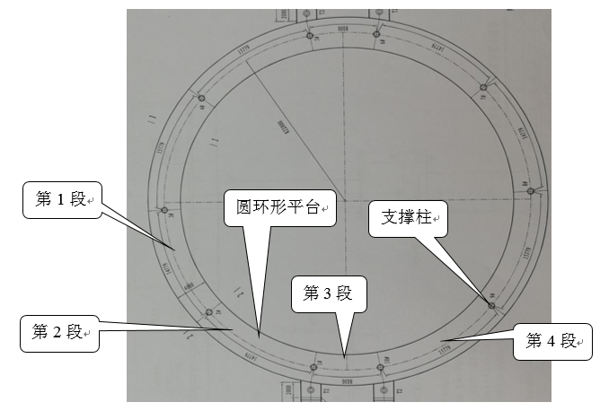 臺(tái)創(chuàng)園大田作物景觀旅游觀光建設(shè)項(xiàng)目“4·23”一般坍塌事故調(diào)查報(bào)告