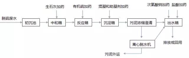 微信圖片_20191205101123.jpg