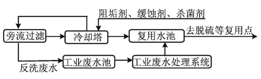 QQ截圖20190329100727.jpg