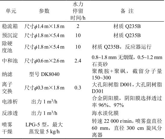 QQ截圖20190402101022.jpg
