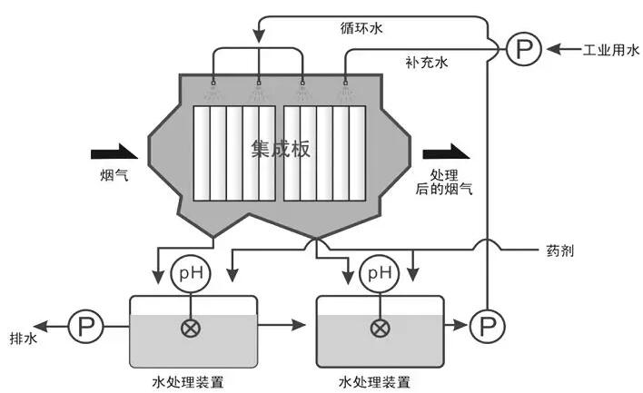 QQ截圖20190308090017.jpg
