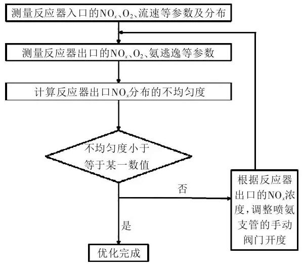 QQ截圖20190130093843.jpg