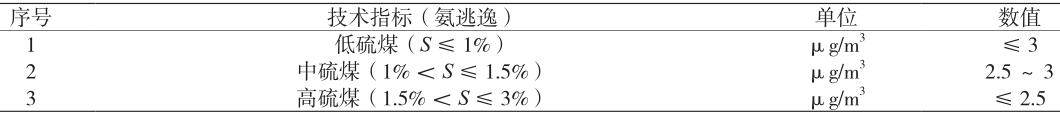 QQ截圖20190211092845.jpg