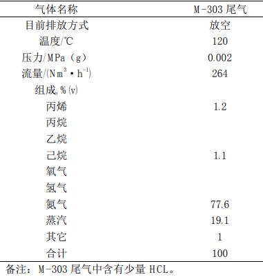 QQ截圖20190213151832.jpg