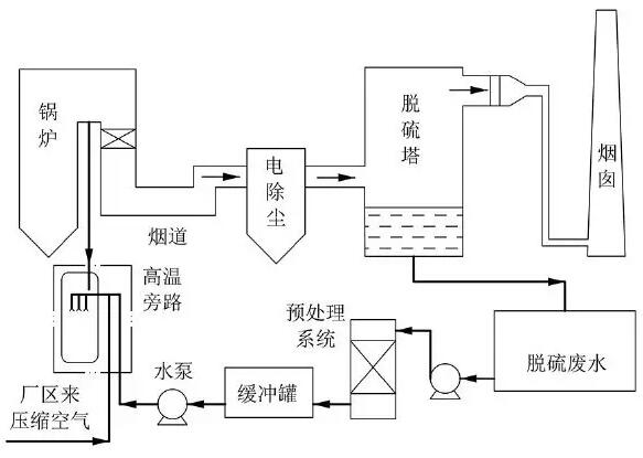 QQ截圖20190304084607.jpg