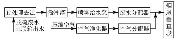 QQ截圖20190304084516.jpg
