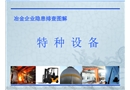 冶金企業(yè)特種設備隱患排查圖解
