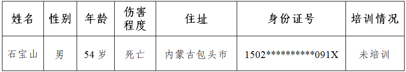 鄂爾多斯市北通煤炭有限責(zé)任公司“5·15”機(jī)械傷害一般生產(chǎn)安全事故調(diào)查報(bào)告