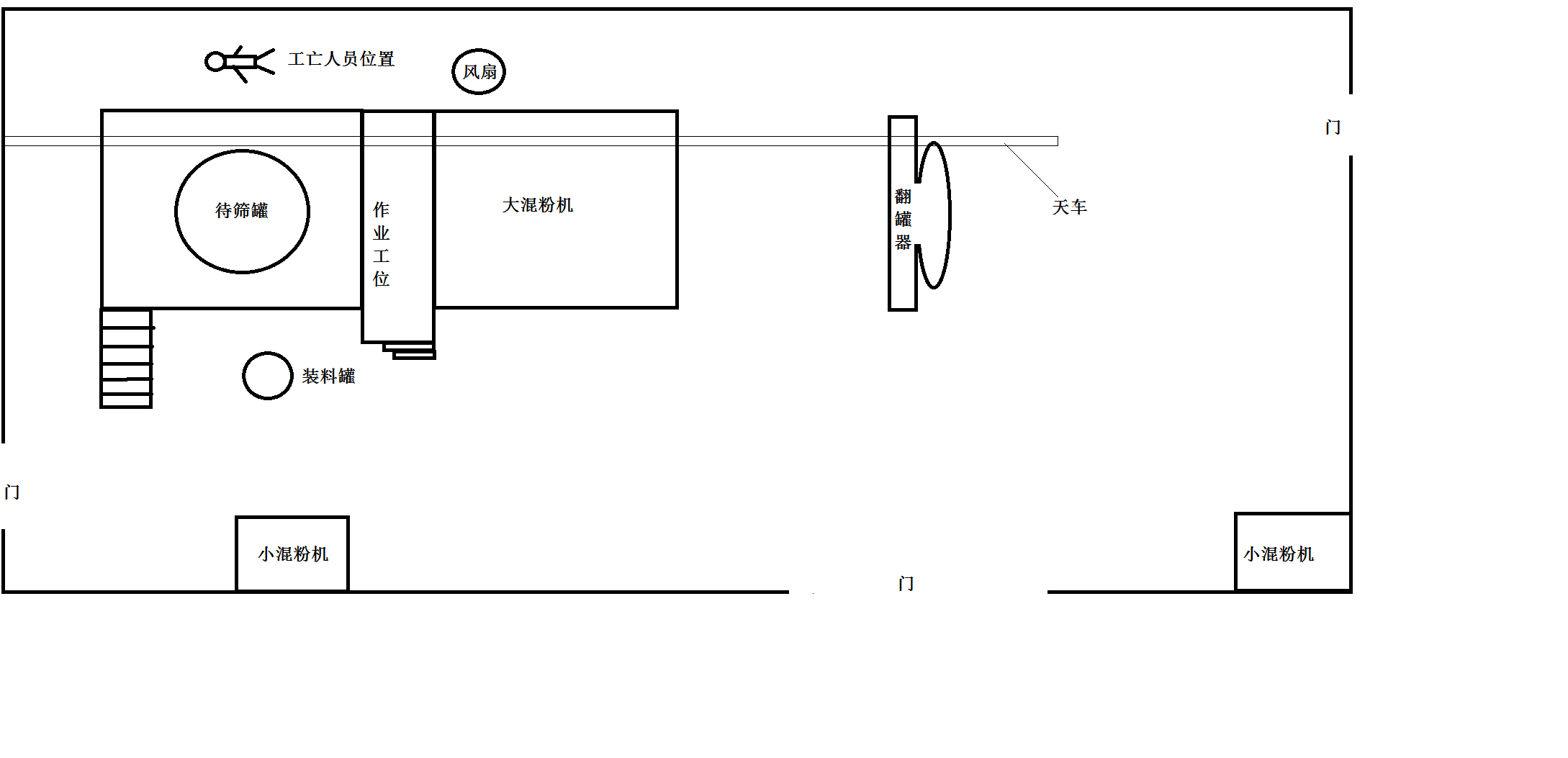 中?。◤V西）金源稀土新材料有限公司 “9·1”灼燙事故調(diào)查報(bào)告