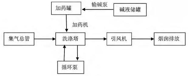 QQ截圖20181204091134.jpg