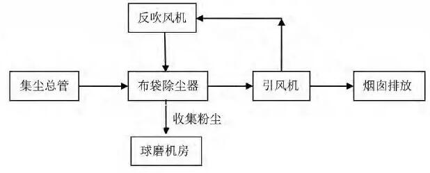 QQ截圖20181204091127.jpg