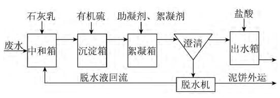 QQ截圖20181226100222.jpg