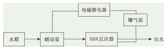 QQ截圖20181221100036.jpg