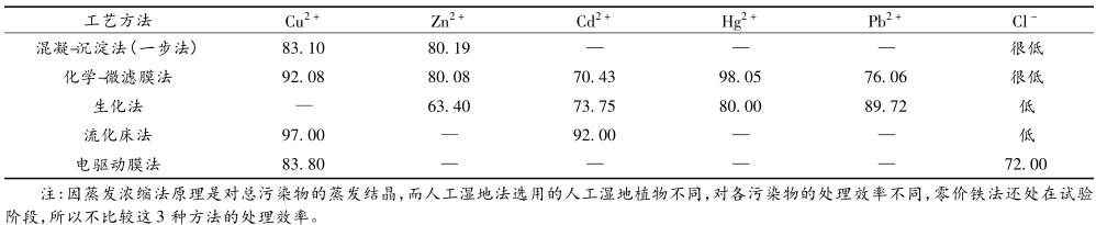 QQ截圖20181221100139.jpg