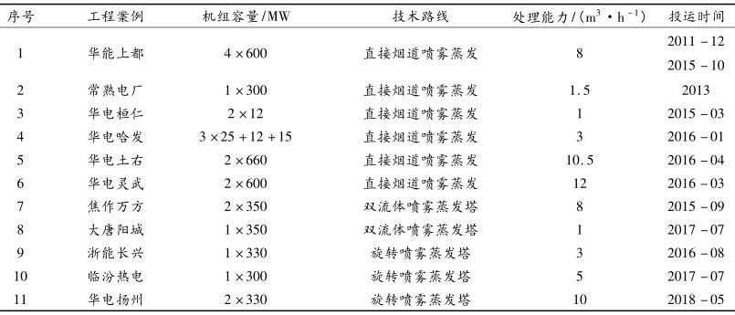 QQ截圖20181220110510.jpg