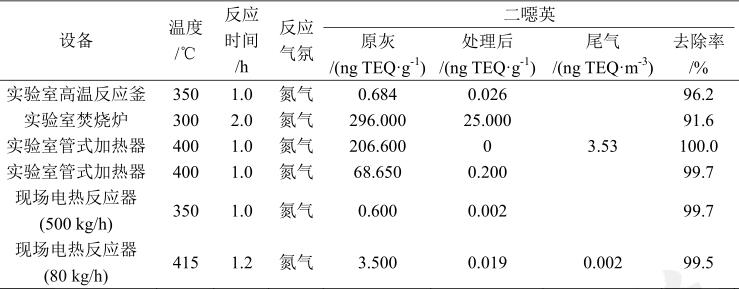 QQ截圖20190102094705.jpg