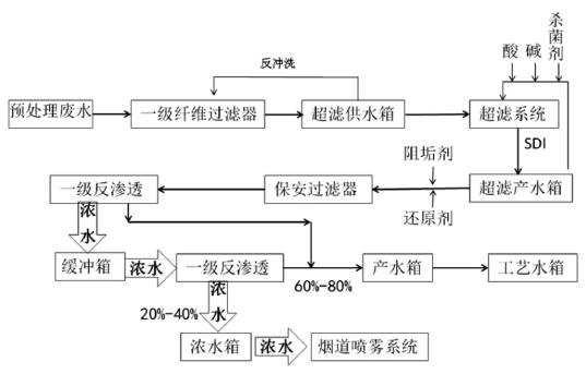 QQ截圖20181109095044.jpg