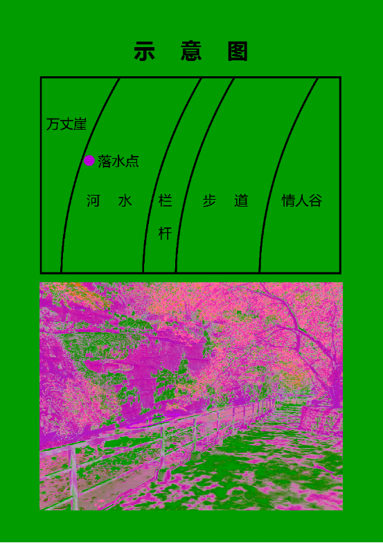 北京京東大峽谷旅游服務有限公司“5.19”一般生產(chǎn)安全事故調(diào)查報告