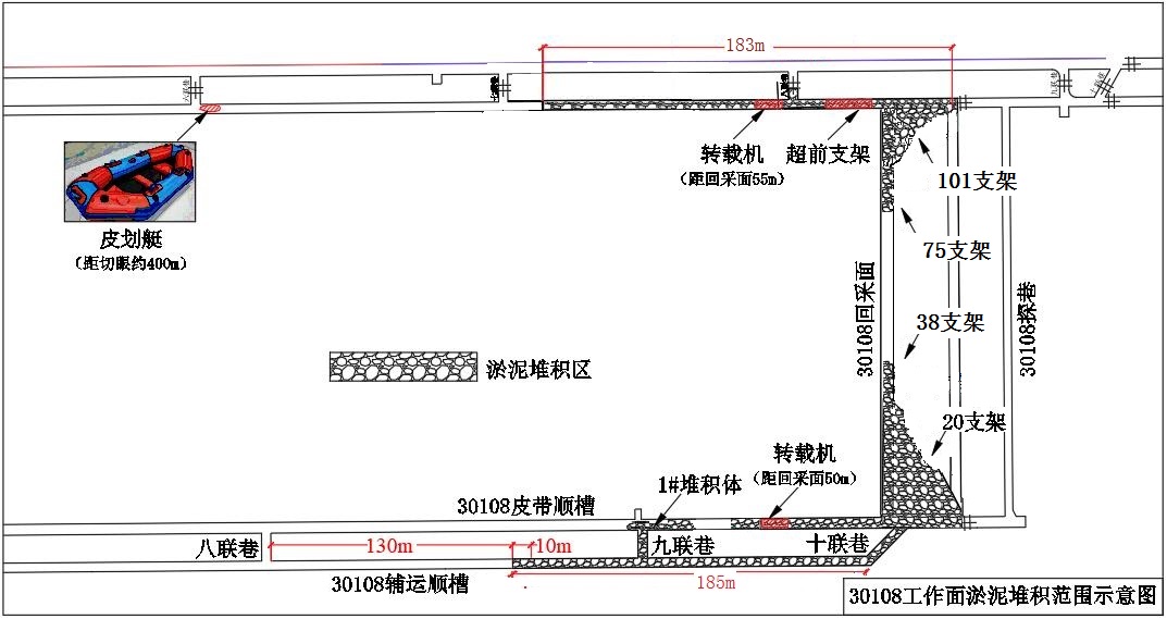 榆林市華瑞郝家梁礦業(yè)有限公司“7·15”較大水害事故調(diào)查報告