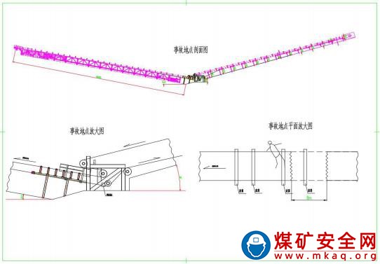 寧夏慶華韋二礦業(yè)有限公司“10·12”一般運(yùn)輸事故調(diào)查報(bào)告