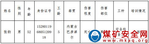 烏海市萬(wàn)企景華煤業(yè)有限責(zé)任公司煤礦“10.14”坍塌事故調(diào)查報(bào)告
