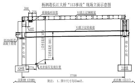 武漢鋼鐵有限公司煉鋼廠“2·4”一般機械傷害事故調(diào)查報告