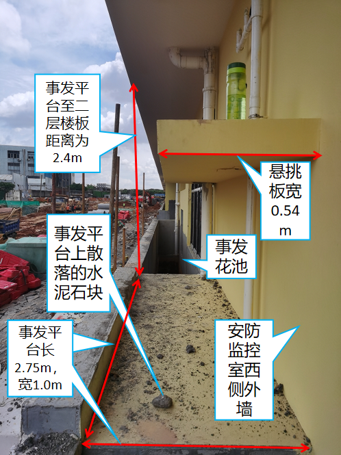 光明區(qū)光明街道伶?zhèn)愄峥蓸沸W(xué)項(xiàng)目“5·28”高處墜落事故調(diào)查報(bào)告