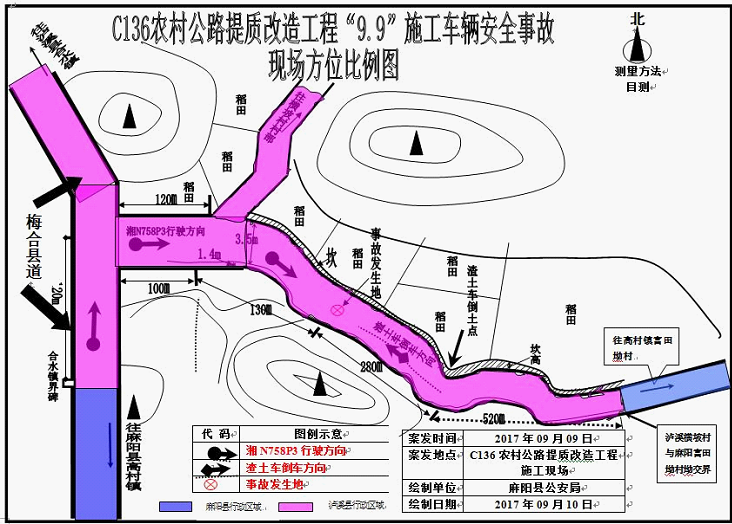 麻陽縣高村鎮(zhèn)“9?9”較大道路施工車輛傷害事故調(diào)查報告