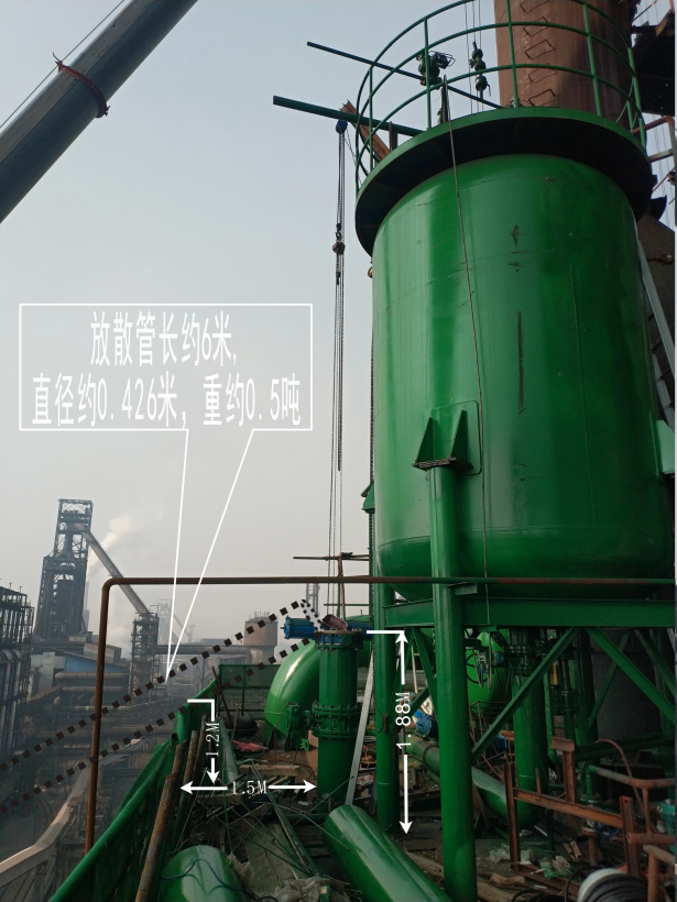 湖南某鋼鐵有限公司煉鐵廠四號高爐大修爐體系統(tǒng)施工項目 “1·2”物體打擊事故調(diào)查報告