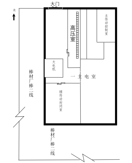 湖南華菱湘潭鋼鐵有限公司棒材廠二線提質(zhì)改造安裝工程項目“12·9”觸電事故調(diào)查報告