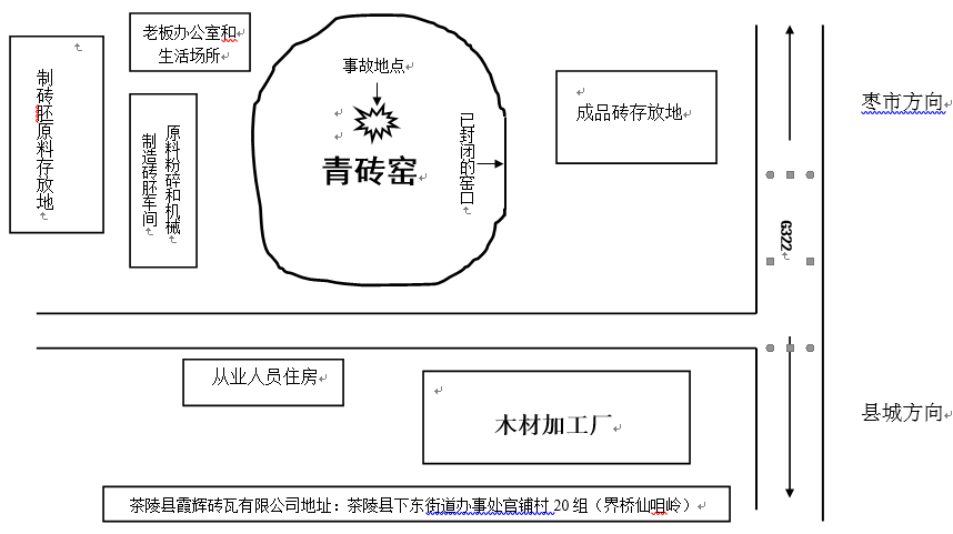 茶陵縣霞輝磚瓦有限公司“12·18”一般坍塌事故調(diào)查報告