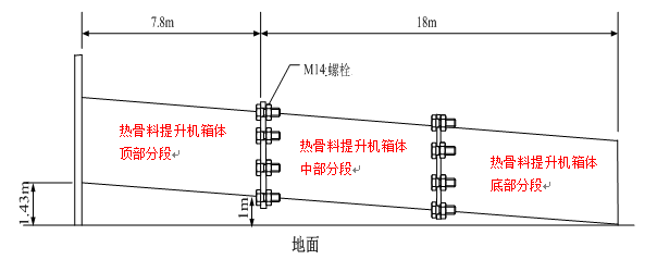 廣州市白云區(qū)鐘落潭鎮(zhèn)3·6物體打擊一般事故調(diào)查處理情況