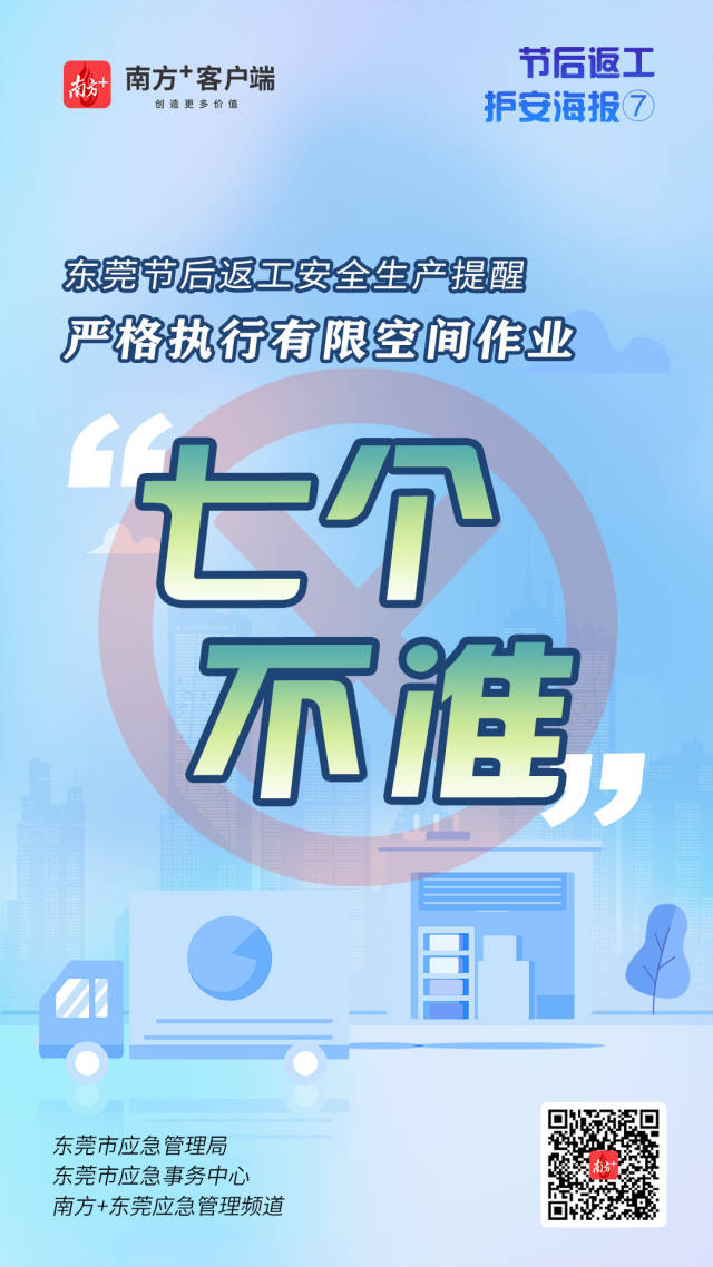 （應(yīng)急）安全生產(chǎn)護航海報⑦@東莞有限空間企業(yè)，嚴(yán)格執(zhí)行作業(yè)“七個不準(zhǔn)”  南方+ 何建文 制圖