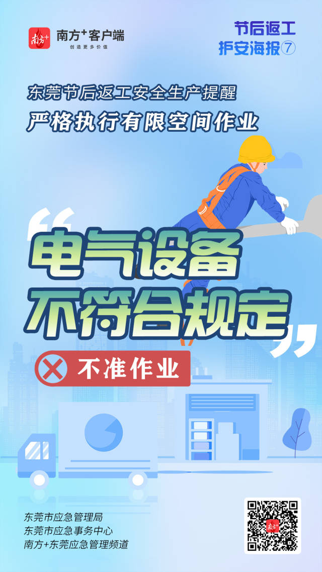 （應(yīng)急）安全生產(chǎn)護航海報⑦@東莞有限空間企業(yè)，嚴(yán)格執(zhí)行作業(yè)“七個不準(zhǔn)”  南方+ 何建文 制圖