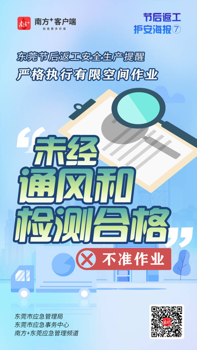 （應(yīng)急）安全生產(chǎn)護航海報⑦@東莞有限空間企業(yè)，嚴(yán)格執(zhí)行作業(yè)“七個不準(zhǔn)”  南方+ 何建文 制圖