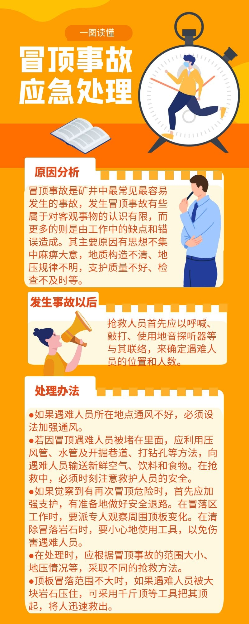 冒頂事故應(yīng)急處理0203.png