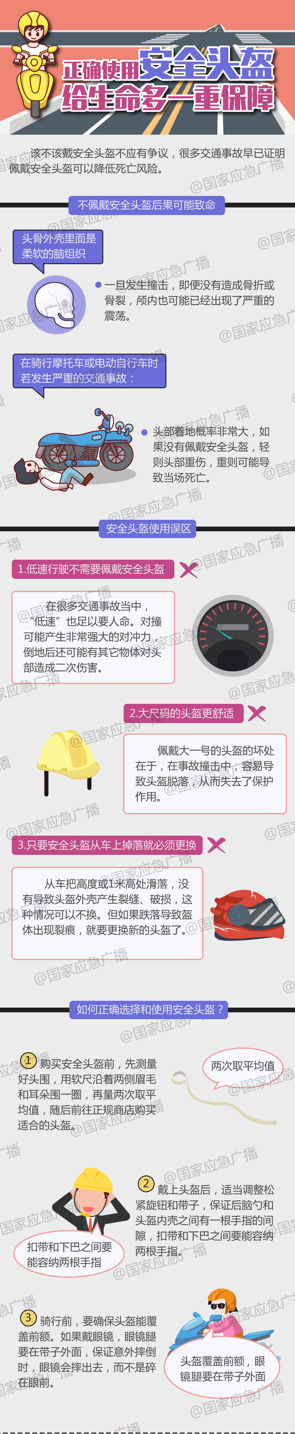 安全使用頭盔0203.jpg