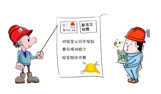 漫畫解析安全生產(chǎn)這10個“易出事故”的階段！