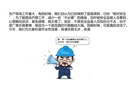 習(xí)慣性違章漫畫圖解
