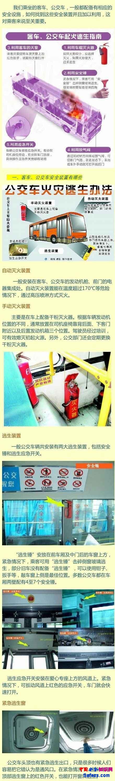 客車、公交車火災逃生指南
