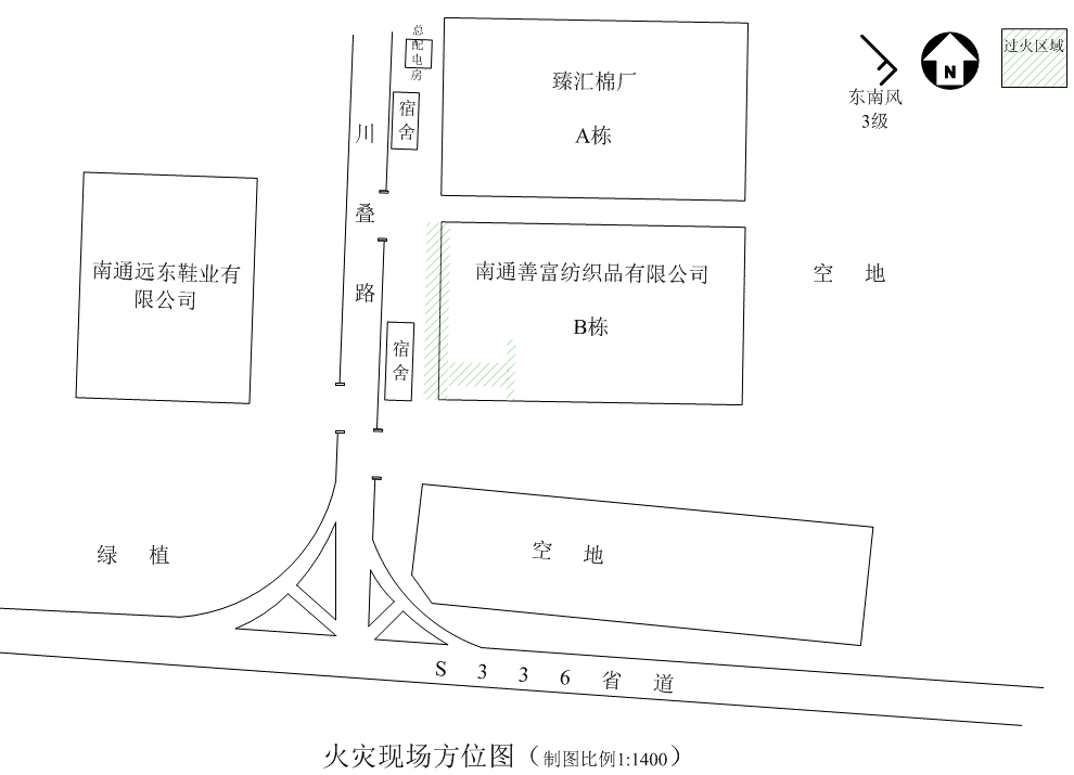 蘇錫通園區(qū)南通善富紡織品有限公司“2·17”一般火災(zāi)事故調(diào)查報告